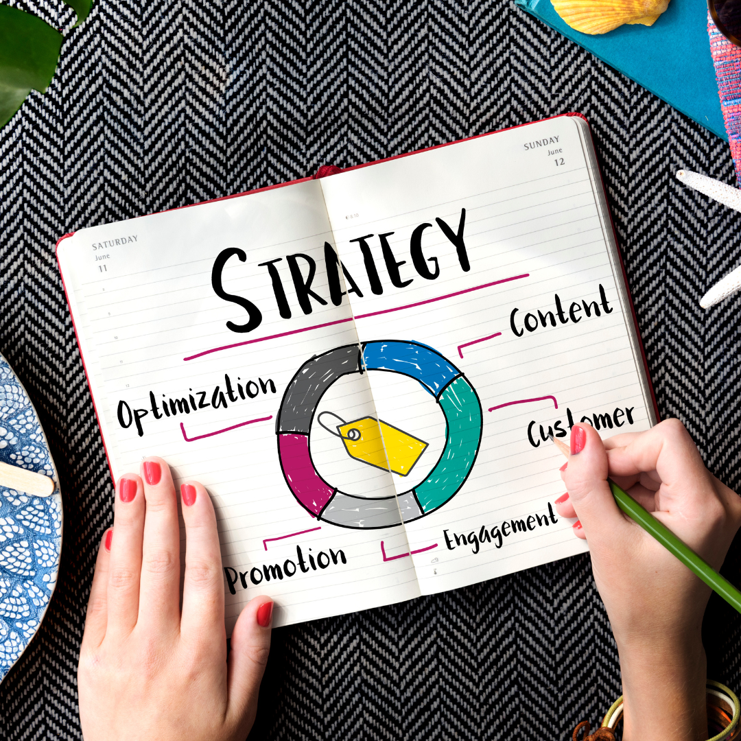 Estrategia de marca para pymes 5 claves para crecer de forma sostenible