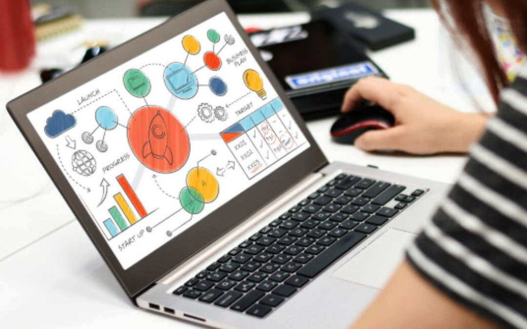 La web estratégica para pymes: El corazón de un ecosistema digital que convierte
