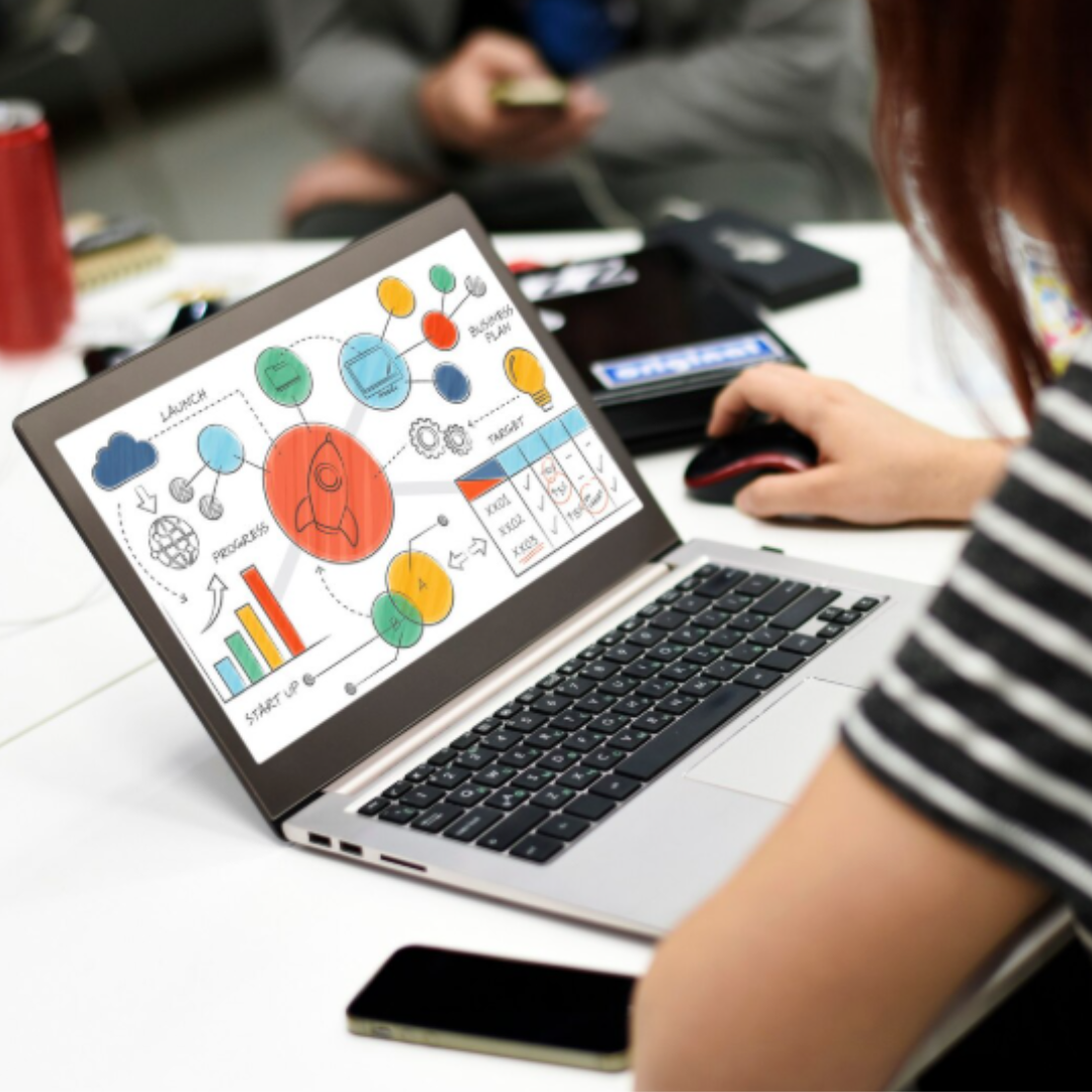 La web estratégica para pymes